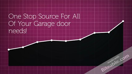 Value Garage Door Repair Mississauga (647-360-9505)