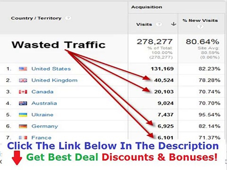 get easyazon commission blueprint +++ 50% OFF +++ Discount Link