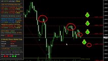 Free Binary Options Signals Win 3 500 00 In 6 Minutes Of Trading The EUR/USD