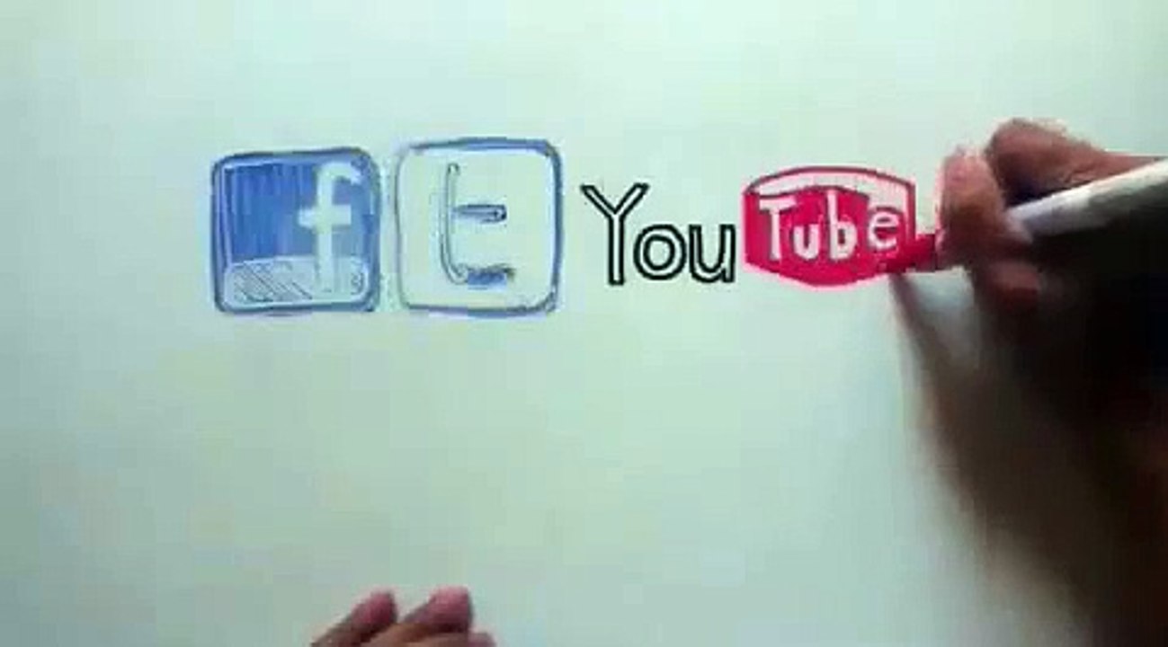 Paid Social Media Jobs - Real or Scam ? No Need To Buy Just Read The Report