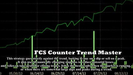 Automated Forex Trading Signals System: Pipjet Review(Does It Work?)