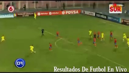 Venezuela 1–0 Costa Rica Highlights 03.02.2016 (Friendly Match)