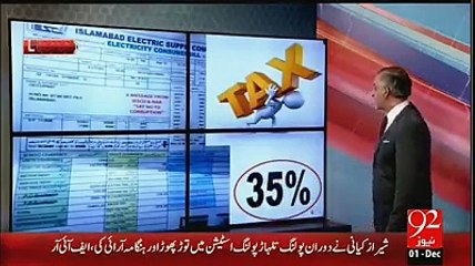 How Govt. of Pakistan Imposes Tax on People