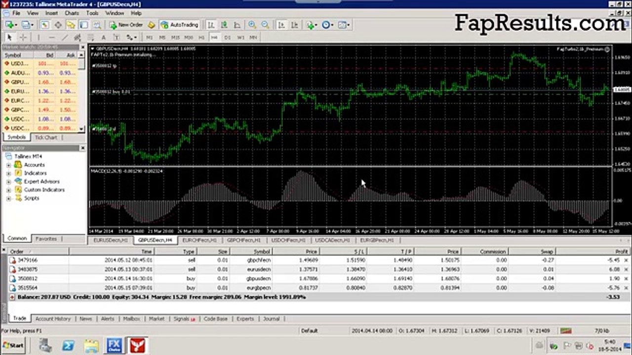 Fapturbo 2.0 Week 18 Results