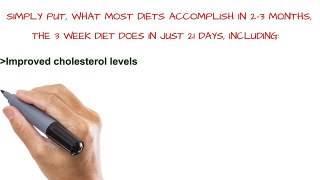 The 3 Week Diet Review