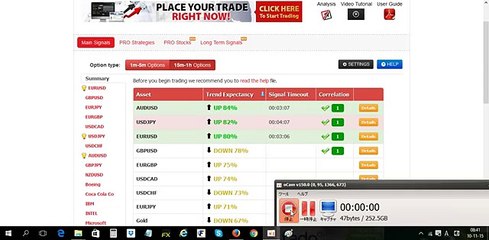 Auto Binary Signals オートバイナリーシグナルの紹介