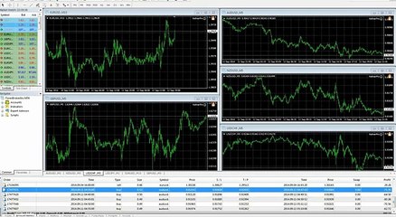 Keltner Pro Trading Update Review 9/13/14