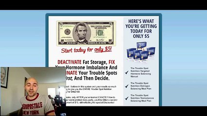 Trouble Spot Nutrition Review - discount link