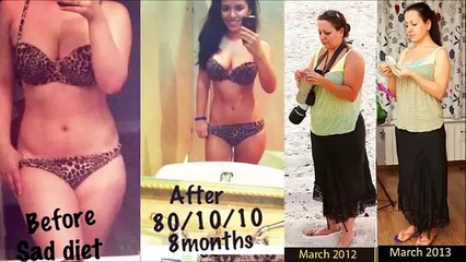3 Week Diet Reviews "DO NOT buy Till you see this!!"
