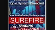 surefire trading challenge   traders secrets library
