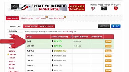 Auto Binary Signals (Main ABS) Video 1 Live Trading - September 10th 2015