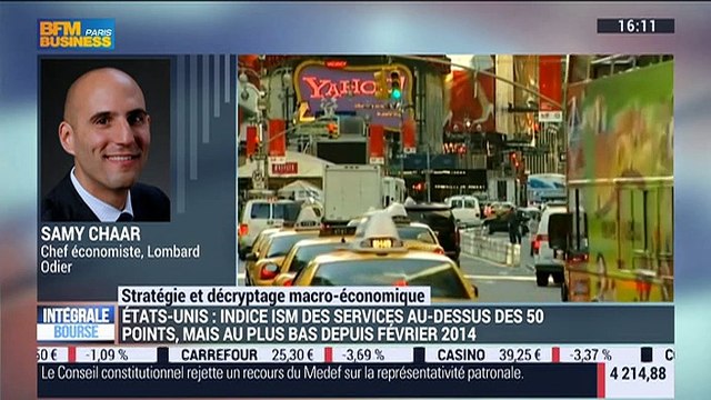 L'actu macro-éco: L'indice ISM des services inquiète les marchés américains – 03/02