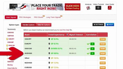 Auto Binary Signals (Main ABS) Video 3 Live Trading - October 19th 2015