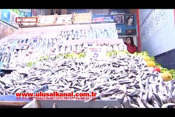 Enflasyon yüzde 10’a yaklaştı