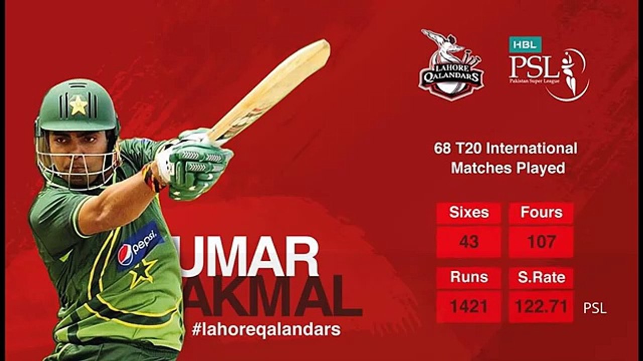 Lahore Qalandars Team Players -- PSL 2016 -- Pakistan Super League