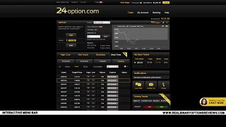 Best 5 Minute Trading Strategy for Binary Options