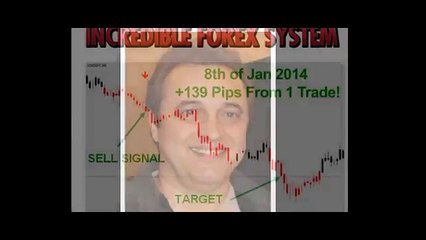 Fx Treasure Hunter Bonus - is That Scam ?