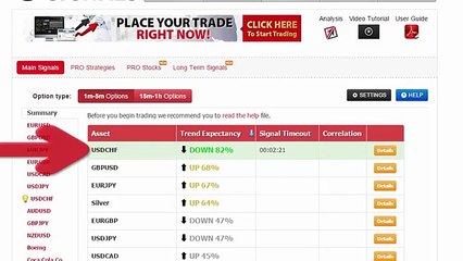 Auto Binary Signals (Main ABS) Video 2 Live Trading - November 24th 2015