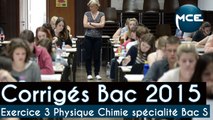 Bac 2015: corrigés vidéo Physique Chimie Spécialité Bac S exercice 3 « Un aspect du réchauffement climatique »