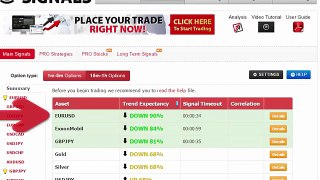 Auto Binary Signals (Main ABS) Video 2 Live Trading - December 17th 2015