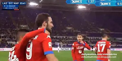 0-1 Gonzalo Higuaín - Lazio vs Napoli 03.02.2016 HD