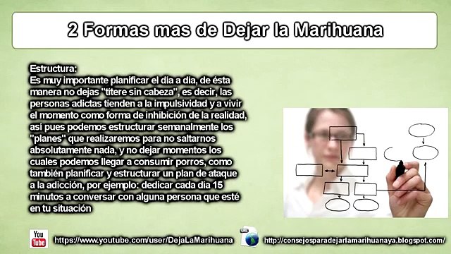 como puedo dejar de fumar marihuana | 2 formas para dejar la marihuana