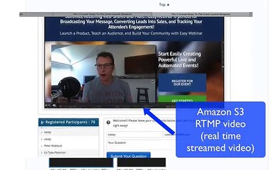 Easy Webinar Plugin - Easy Webinar Plugin Review