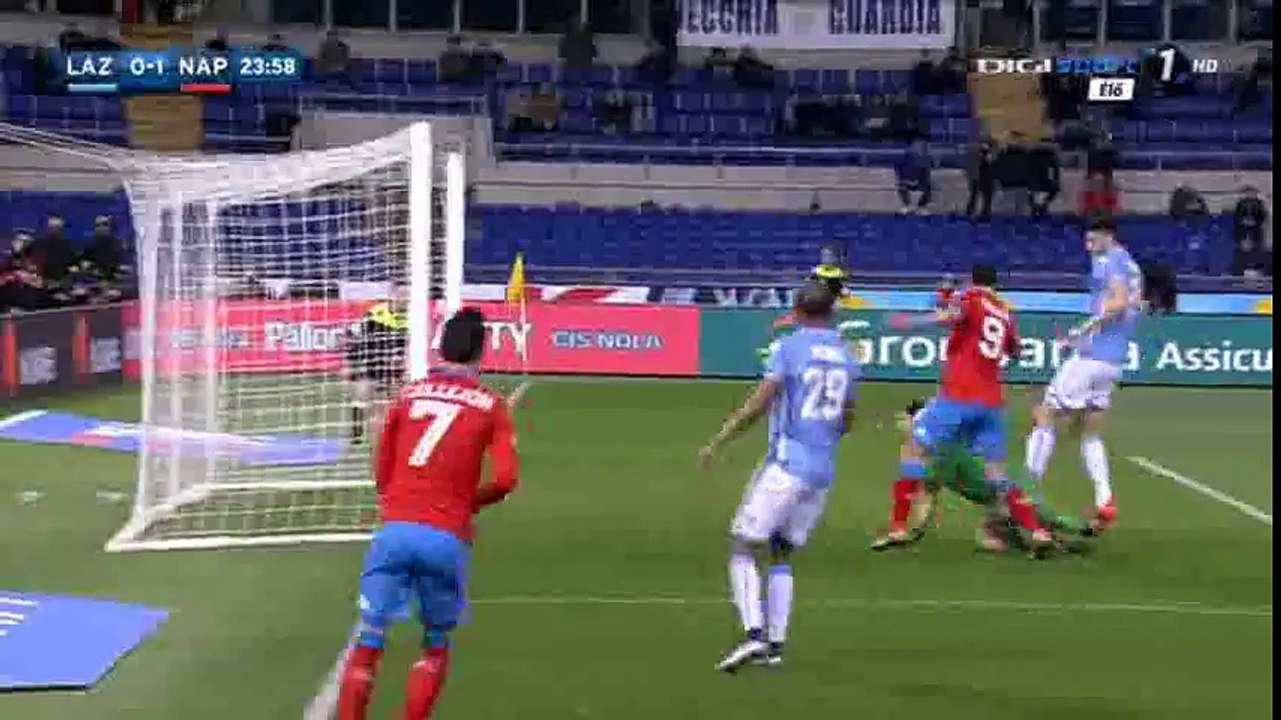 All Goals HD - Lazio 0-2 Napoli - 03-02-2016