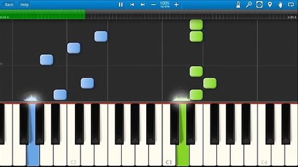 Sunrise Avenue- Forever Yours (Keyboard/ Piano Tutorial)
