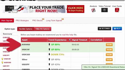 Auto Binary Signals (Main ABS) Video 2 Live Trading - January 27th 2016