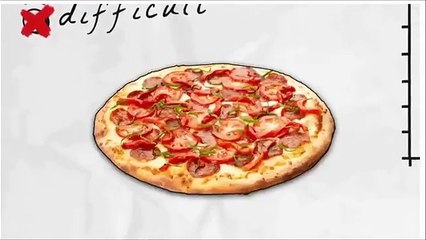 The Venus Factor  ► What is Venus Factor ?