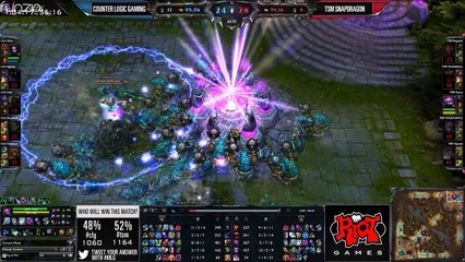 Top 5 Most Memorable Moments in League of Legends History