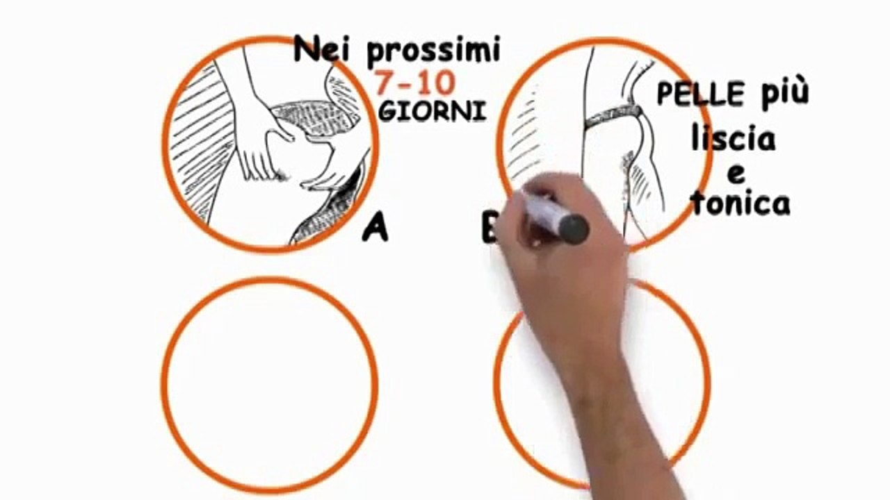 Libera Dalla Cellulite Joey Atlas - Come Eliminare La Cellulite