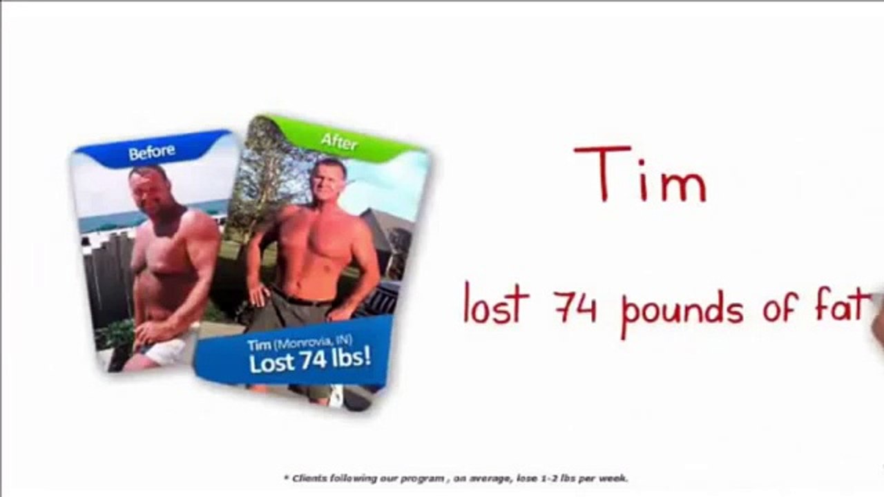 The Fat Loss Factor