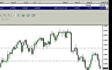 FOREX STRIKER REVIEW   Get Details!