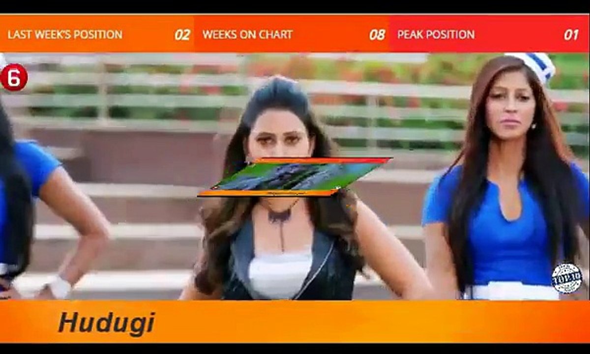 Top 10 Kannada Songs Of The Week  - February 4, 2016