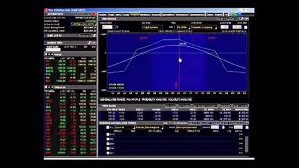 How To Sick Of Forex Try Dowscalper Review-Does it really work?