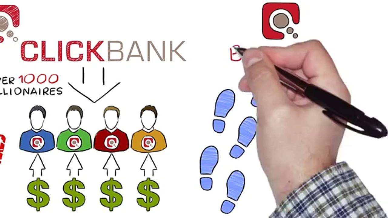 Clickbank University Review