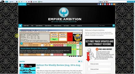 Keltner Pro Trading Update Review 8/31/14