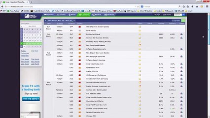 Forex Mentor Daily Trade Plan Weekly Preview 11/23