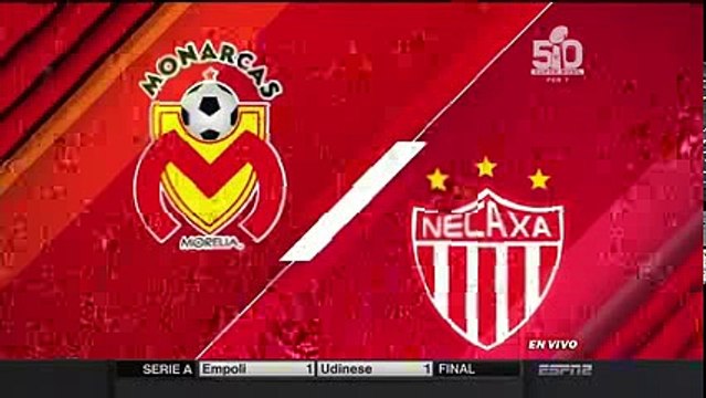 Monarcas vs Necaxa 0-4 GOLES y RESUMEN Copa MX 2016 HD