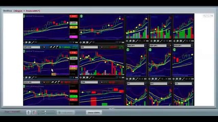 Binary Options Trading Signals - Franco - A Live Trading