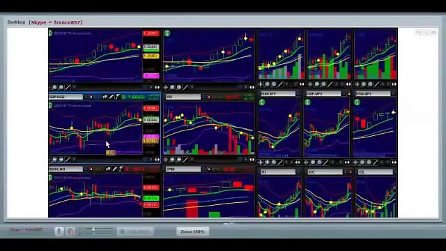 Binary Options Trading Signals – Franco – A Live Trading