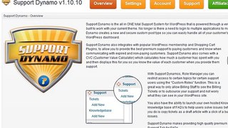Support System Integration With WishList Member WordPress Plugin