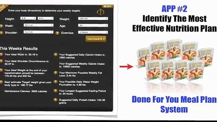 Adonis Golden Ratio Results  | Adonis Golden Ratio Worth The Money? | Does Adonis Golden Ratio Work?