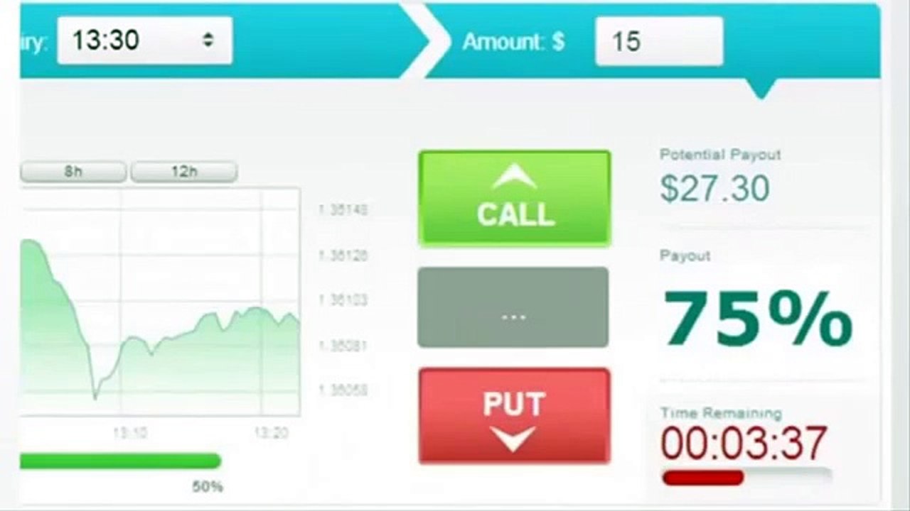 "Insured Profits Review" |"Insured Profits" Binary Options Trading Signals Software By Dave