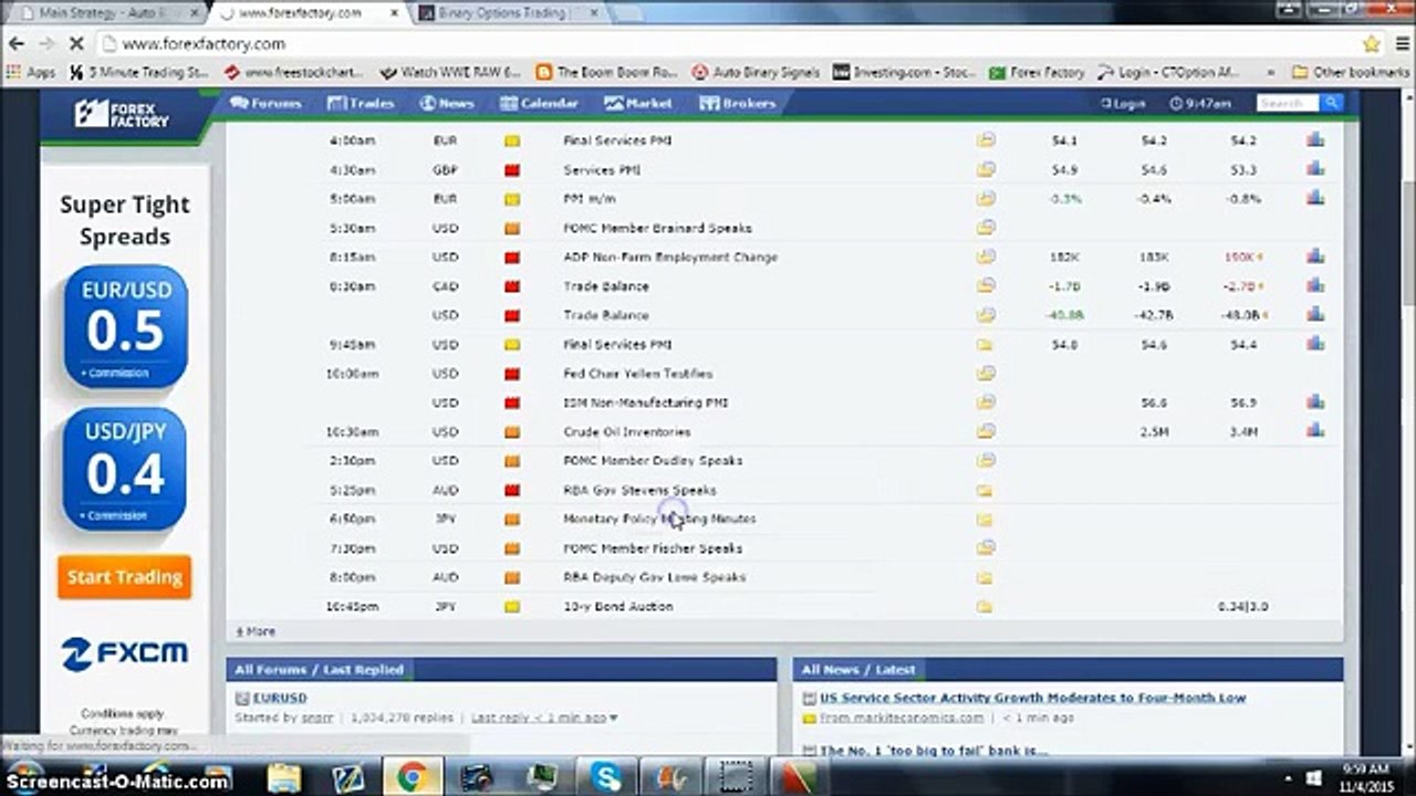Auto Binary Signals 11/4/2015