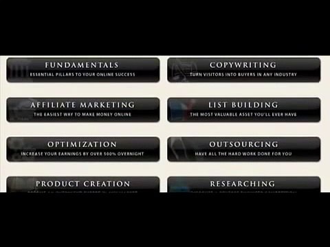 Millionaire Society Members Area | Mack Michaels's System To Generate Unlimited Income