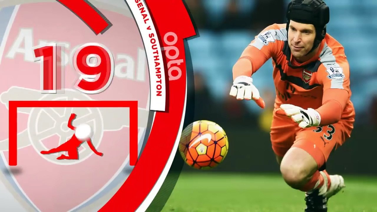 5 things you need to know -  Premier League