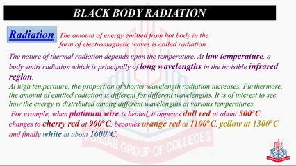 Black Body Radiation